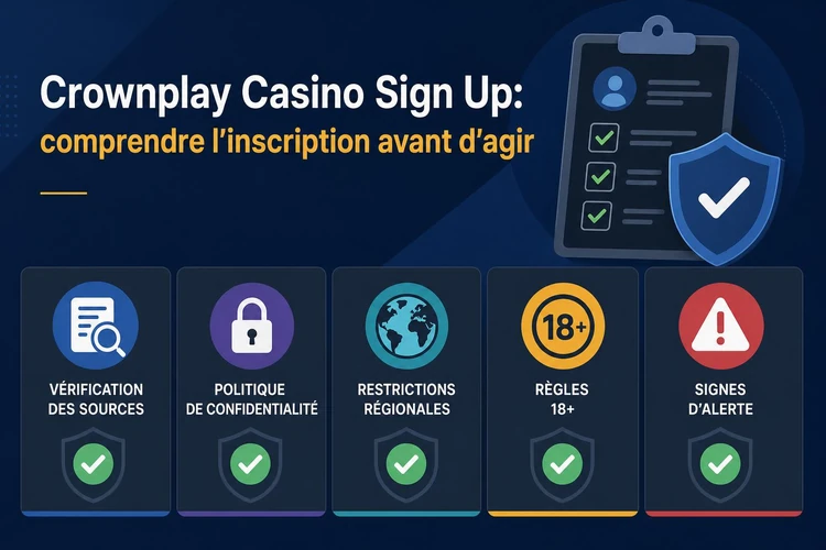 Crownplay Casino Sign Up: comprendre l’inscription avant d’agir